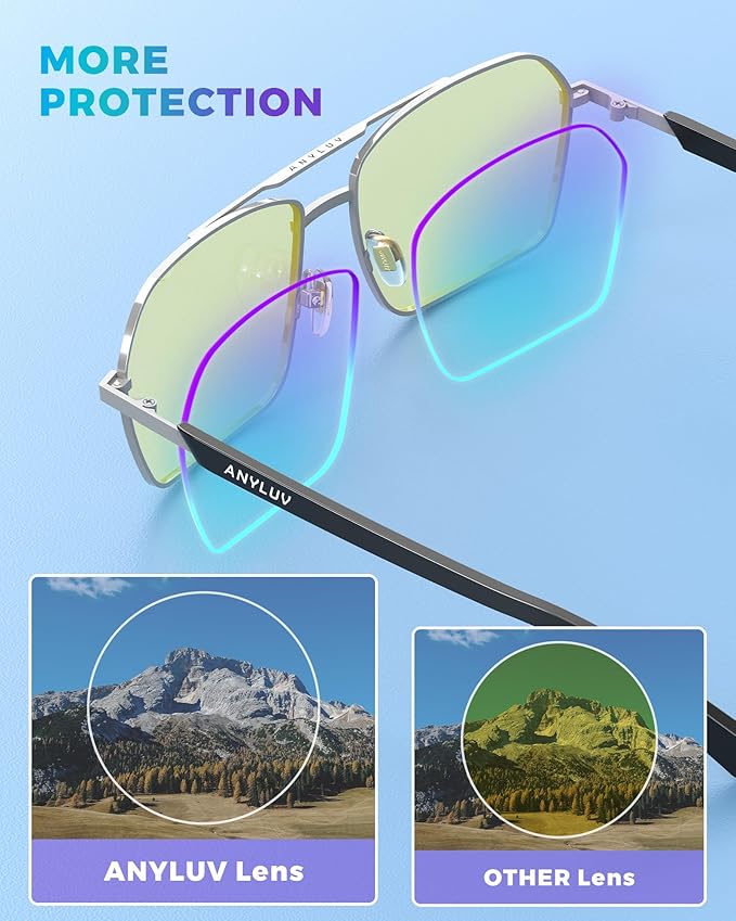ANYLUV Blue Light Glasses Men/Women, Blue Light Blocking Glasses, Computer Screen Blocker Eyes Protection Glasses