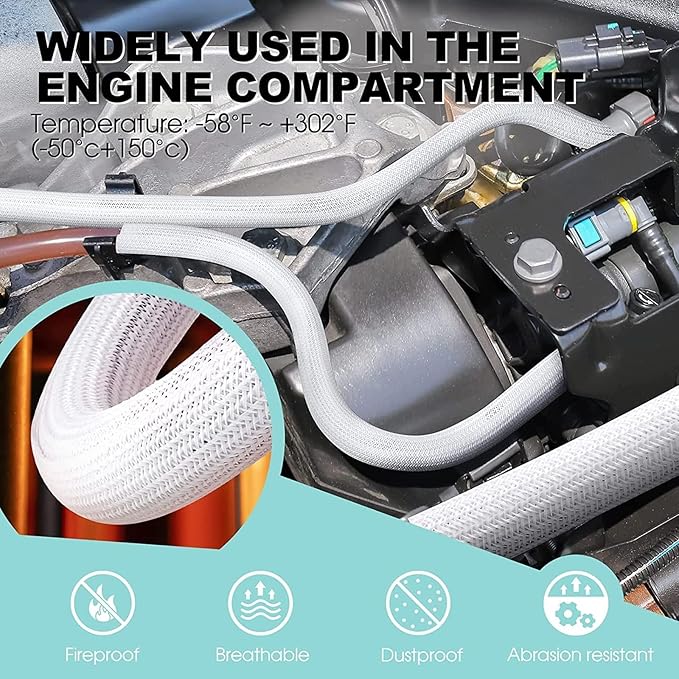 AGPTEK Cable Sleeve Cover, 2Pack 5ft - 1.8 inch Desk Cord Organizer Cable Hider, Home Office Wire Management Computer TV Wire Loom Tubing, Pet Proof Cord Protector, from Cat Dog Chewing, White