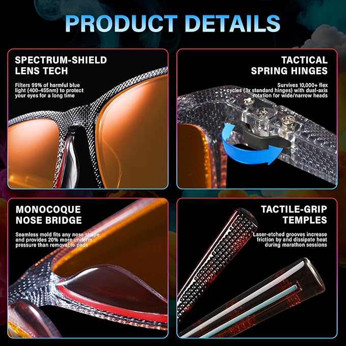 99% Blue Light Blocking Glasses Men Women Lightweight Frame Computer TV Gaming Eyeglasses Reduce Eyestrain