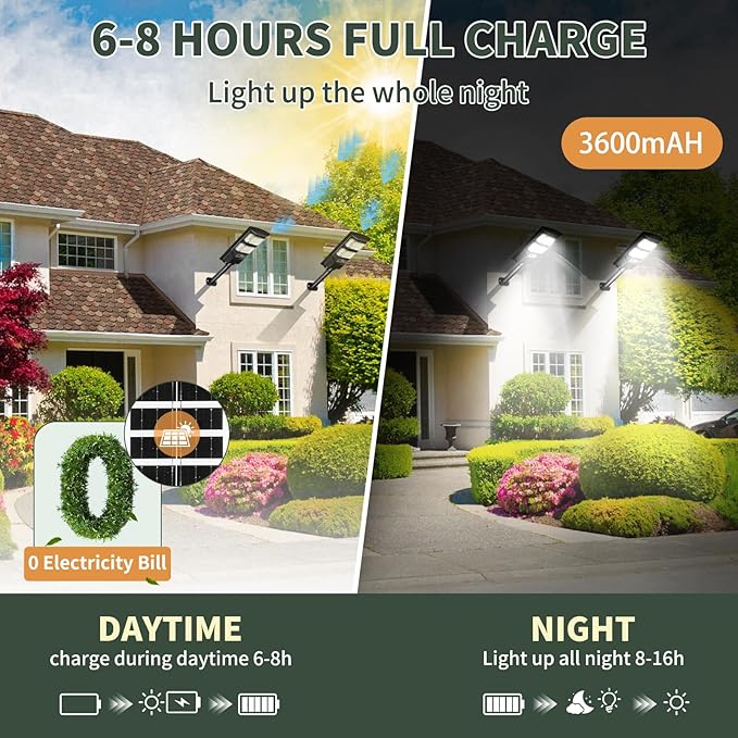 Solar Street Lights Outdoor Waterproof: 2 Pack LED Solar Dusk to Dawn Flood Light Outside 10000 Lumen Solar Powered Security Exterior Wall Mount Lamp Motion Sensor Remote Control for Yard Parking