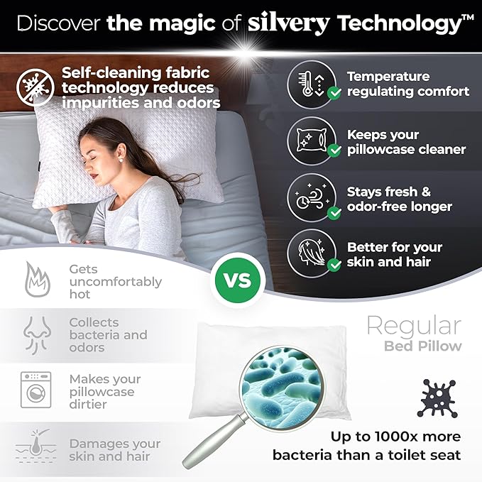 Silvery Memory Foam Bed Pillow - Patent-Pending Self-Cleaning Technology™ for Hygienic Sleep - Cooling Hypoallergenic Adjustable Pillows for Side, Back & Stomach Sleepers