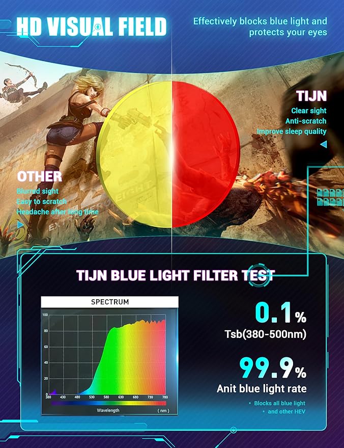 TIJN Sonia Sleep Glasses for Blue & Green Light Blocking,Red Lens with Dual AR Coating,Wraparound Frame for Gaming Screen