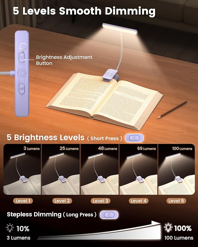 Glocusent 26 LED Rechargeable Book Light, 1200 mAh Battery for 90 Hrs, 5 Amber Colors & Stepless Dimming Book Lights for Reading at Night - Portable Clip on Reading Light for Book Lovers Kids