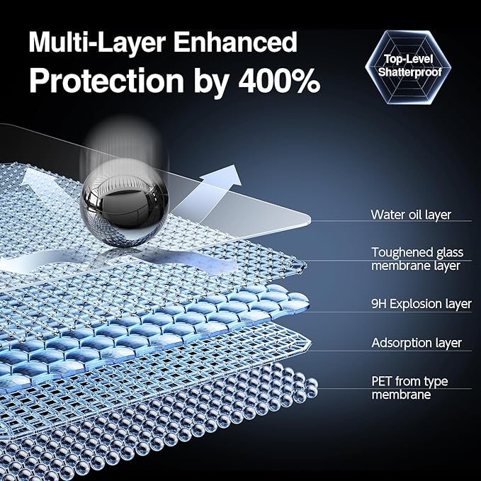 SMARTDEVIL Screen Protector for iPad Mini 7th/6th Generation(8.3 inch, 2024/2021) with Easy Installation Frame, 9H Clear Tempered Glass Film, Anti-Shatter, 2 Pack