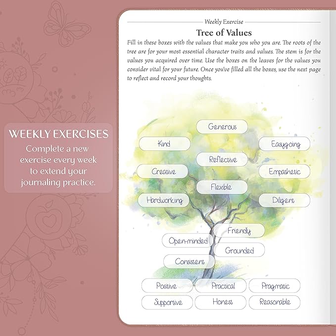 Legend Gratitude Journal – Guided Daily Journal to Foster Positivity & Happiness – Grateful Notebook to Write in – Inspirational Affirmation & Thankful Notebook – Hardcover (Rose Gold)