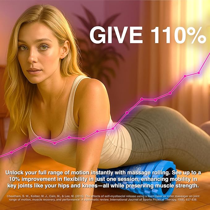 Foam Roller - Medium Density Deep Tissue Massager for Muscle Massage and Myofascial Trigger Point Release, with 4K eBook