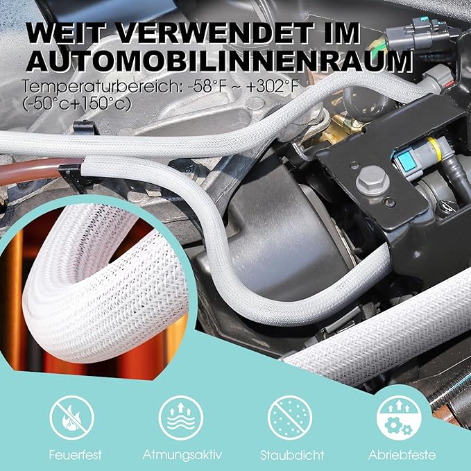 AGPTEK Cable Sleeve Cover, 20ft - 1 inch Desk Cord Organizer Cable Hider, Home Office Wire Management Computer TV Wire Loom Tubing, Pet Proof Cord Protector, from Cat Dog Chewing, White