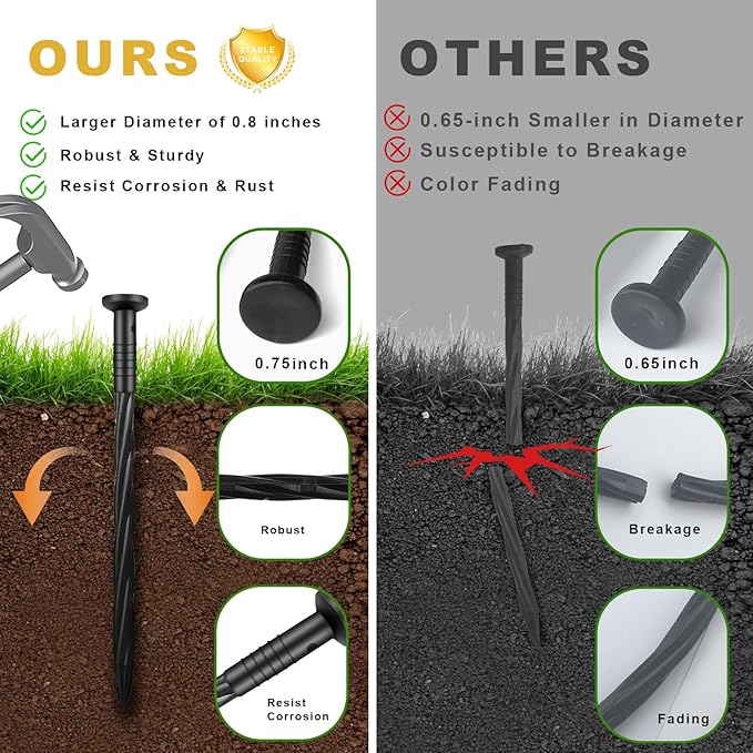 200 Pack 8 Inch Plastic Landscape Edging Anchoring Stakes Garden Lawn Yard Spikes Landscaping Stakes for Paver Edging, Weed Barrier, Tent, Artificial Turf