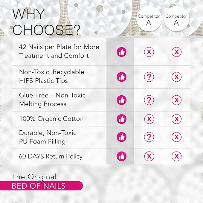 BED OF NAILS Original Comfortable Acupressure Lumbar Cushion Pillow, 2142 Acupuncture Pressure Points, Neck Pain Relief, Increased Energy, Relaxation, FSA/HSA Eligible, Drawstring Bag, 15x6x4, Pink