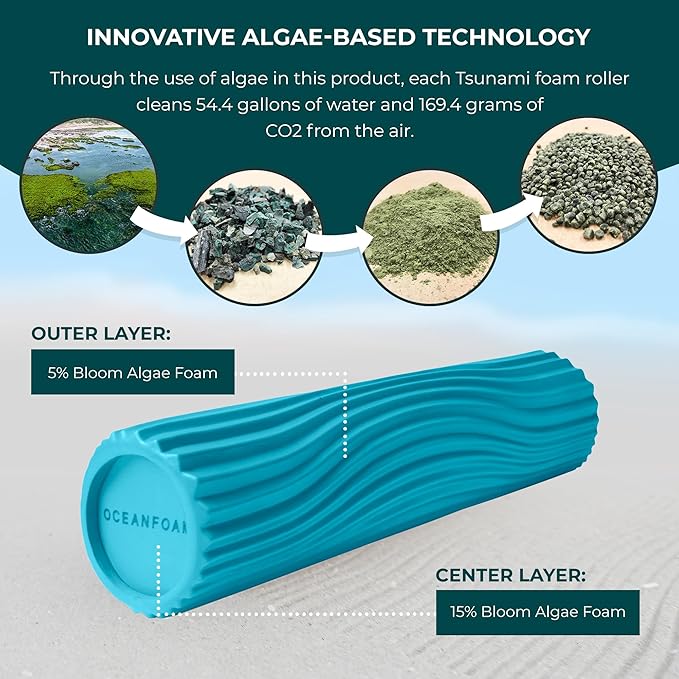 Oceanfoam Tsunami Roller (Miami Blue) - Soft, Textured Foam Roller for Physical Therapy, Back Pain, Exercise & Stretching - Wave Textured - Yoga, Athletics, Wellness - Extra-Large 26" x 5.9"