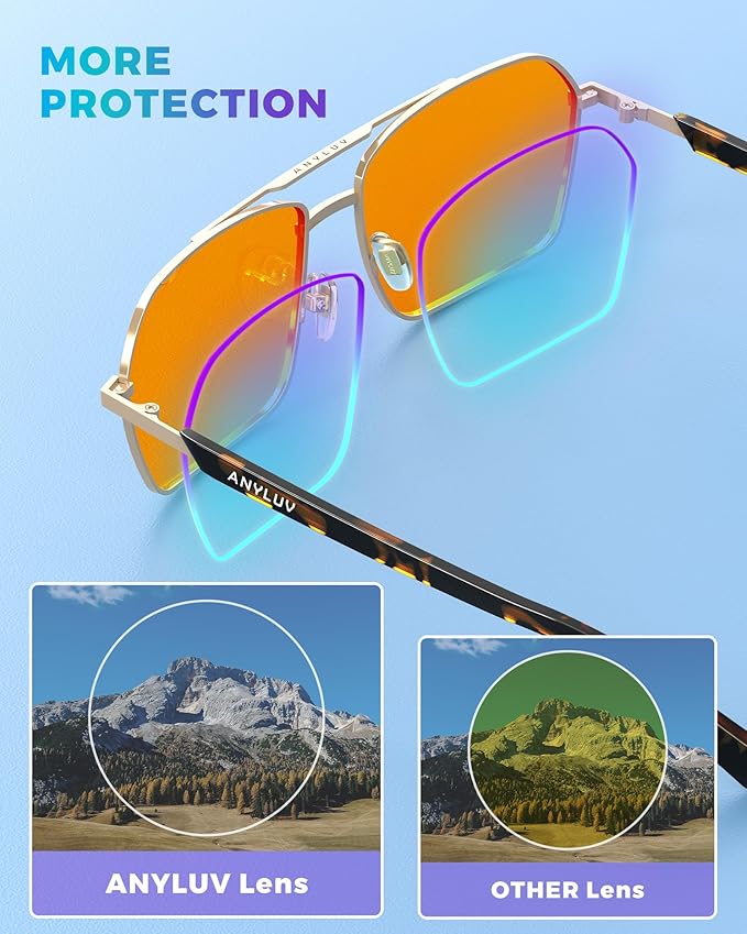 ANYLUV Blue Light Glasses Men/Women, Blue Light Blocking Glasses, Computer Screen Blocker Eyes Protection Glasses