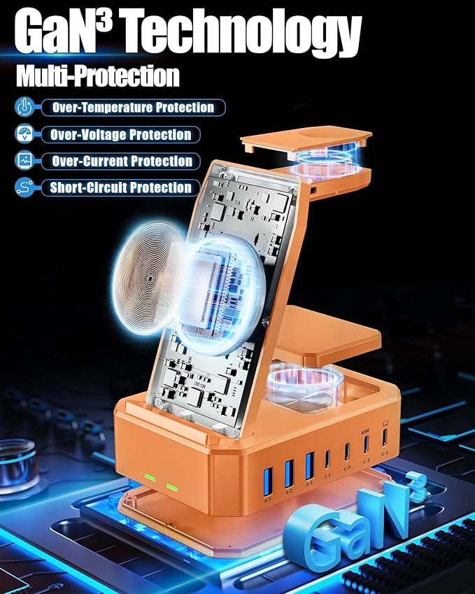 300W Wireless Charger for Samsung,Zutspzss 10 in 1 Wireless Charging Station, 65W USB C Fast Charging Stand for Samsung S25 Ultra/S24/S23/S22/Z Fold,Galaxy Watch Ultra7/6/5,Galaxy Buds,Orange