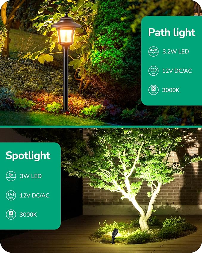 EDISHINE Low Voltage Landscape Lights Kit, 3W 120LM LED Pathway Lights & 3.2W 240LM Spotlights, Seed Glass, 12V Outdoor Landscape Lighting with Connectors, Aluminum Landscape Light for Garden Yard
