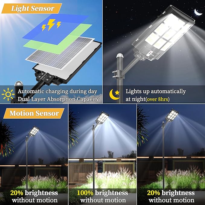 Ofuray Of-3600W Solar Street Light Outdoor, 360000LM Solar Street Light Parking Lot Lights Commercial Dusk to Dawn, 6500k IP67 Waterproof Led with Remote Control Motion for Street,Court,Tree 2Pcs