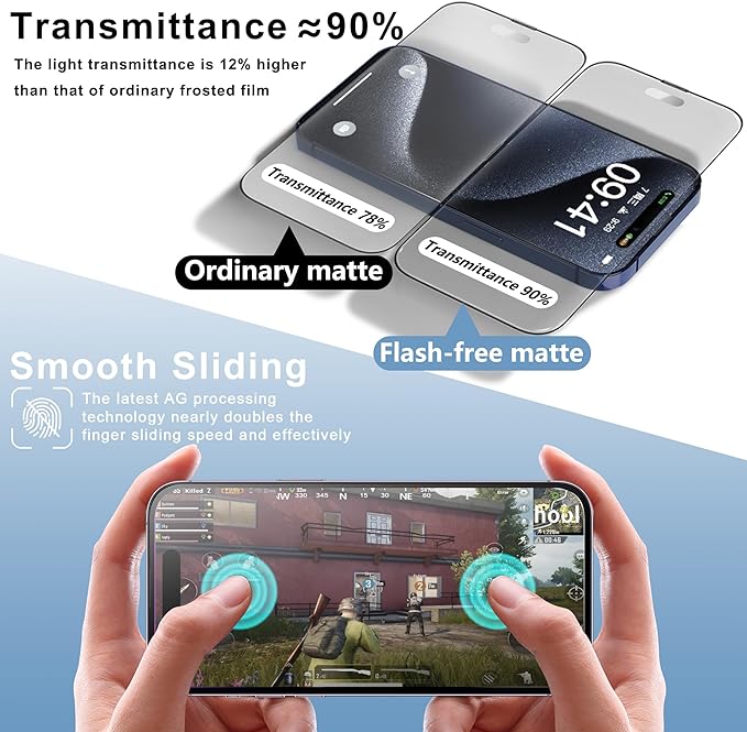 2 Pack Matte Screen Protector for iPhone 11 Pro Max and iPhon XS MAX 6.5-Inch Auto Dust Removal, No Bubbles, Tempered Glass Film, Easy Installation