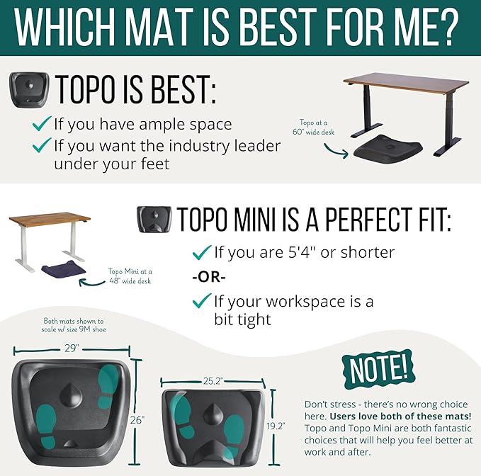 Topo Mini by Ergodriven | The Smaller Not-Flat Standing Desk Anti-Fatigue Mat with Calculated Terrain (Altostratus Grey)