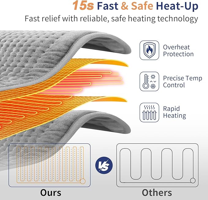 Heating Pad for Back & Period Cramps, 12"x24" Large Electric Heating Pad with 26" Waist Belt, 6 Heat Levels 4 Timers & Auto Shut Off, Gift for Women Men Mom Dad(Gray)