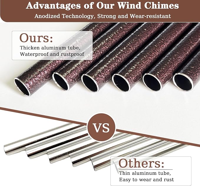 Wind Chimes, 37" Hummingbird Wind Chimes for Outside Garden Patio Yard Decor, Hummingbird Gifts for Mom Women Grandma Wife, Deep Tone Windchimes for Christmas, Mother's Day, Birthday