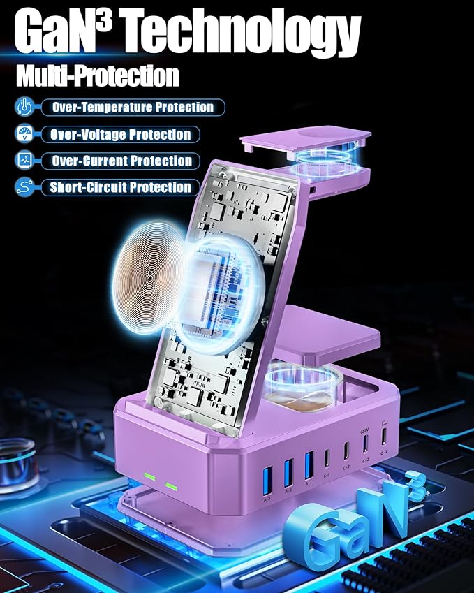 300W Wireless Charger for Samsung,Zutspzss 10 in 1 Wireless Charging Station, 65W USB C Fast Charging Stand for Samsung S25 Ultra/S24/S23/S22/Z Fold,Galaxy Watch Ultra7/6/5,Galaxy Buds,Purple