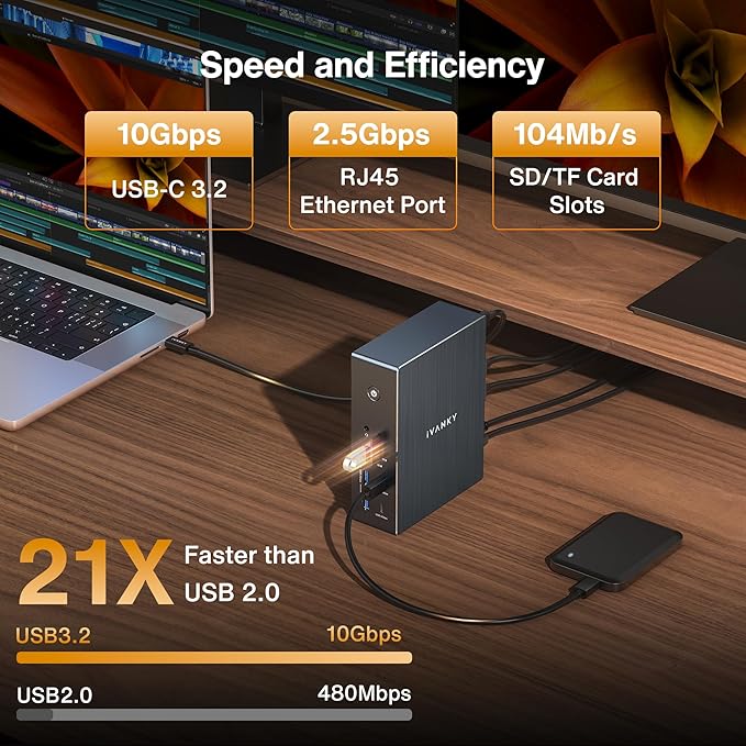 iVANKY 20-in-1 FusionDock Pro 2 DisplayLink Docking Station for MacBook Pro/Air, Triple 4K@60Hz Monitor Display for M1/M2/M3/M4 Mac/Windows Laptop, 180W Power, 2.5GbE, HDMI, DP, 10Gbps, Driver Needed