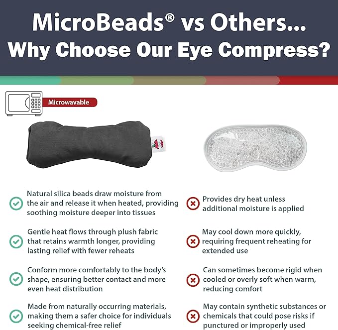 Core Products MicroBeads Eye Compress Moist Heat Therapy Pack - Gray