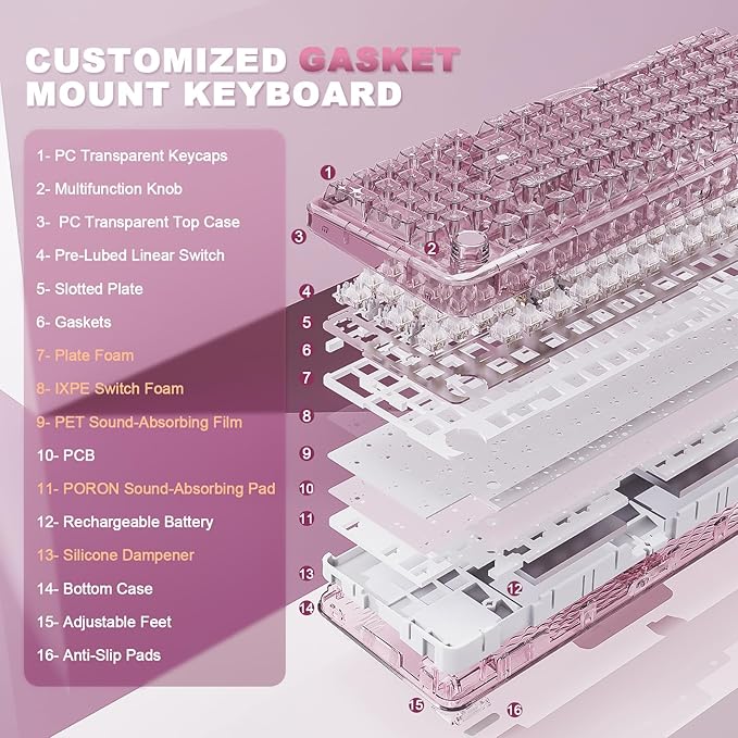 YUNZII X98 QMK/VIA Wireless Mechanical Gaming Keyboard with Knob,Tri-Mode BT5.0/USB-C/2.4GHz Hot Swappable Keyboard,Pre-lubed Switches Gasket Mount RGB Backlit for Wins/Mac (Pink, Snow Switch)