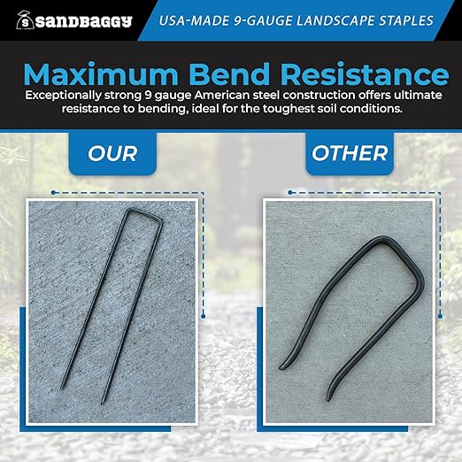 Sandbaggy USA Made 6-inch Landscape Staples - Garden Stakes - Landscaping Fabric, Netting, Sod, Artificial Turf (Heavy Duty, 200)