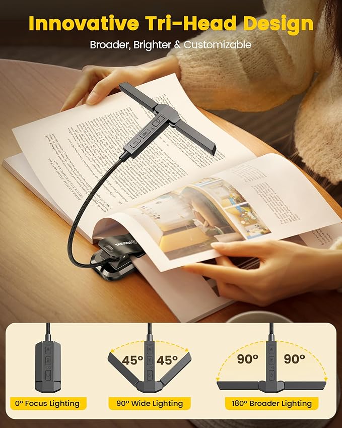 Glocusent Innovative Tri-Head Book Light for Reading in Bed, 3 Colors & 5 Brightness Levels, 1000mAh Rechargeable Reading Light with 30-Min Timer, 10-100Hrs, Partner Friendly, Perfect for Book Lovers
