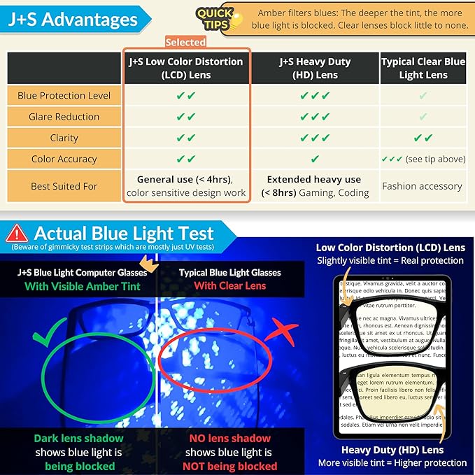 J+S Vision Blue Light Blocking Glasses for Men Women | Computer Gaming Work| Anti Strain Fatigue UV Glare | Medium-Small Fit