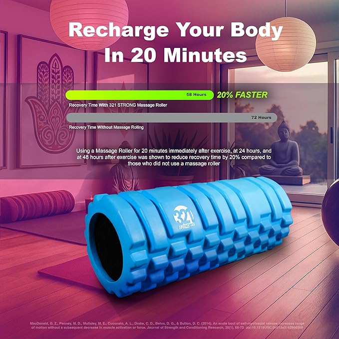 Foam Roller - Medium Density Deep Tissue Massager for Muscle Massage and Myofascial Trigger Point Release, with 4K eBook