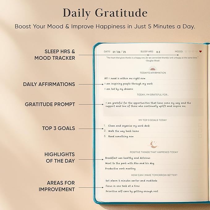 Gratitude Journal For Women & Men - Mental Health, Self Love & Self Care Journal - Teal - 5.8" x 8.3" - Mantra Planner