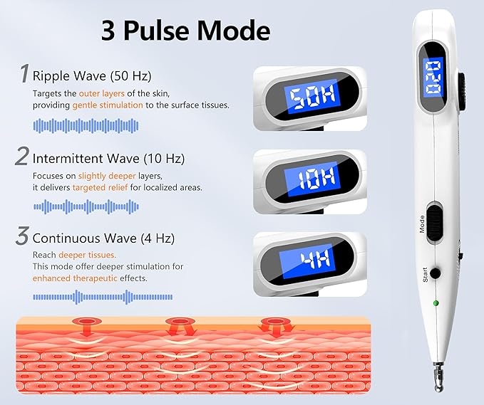 Electronic Acupuncture Pen Meridian Acupoints Finder Electric Acupressure Point Muscle Massage Pulse Therapy Tool for Pain Relief Rechargeable