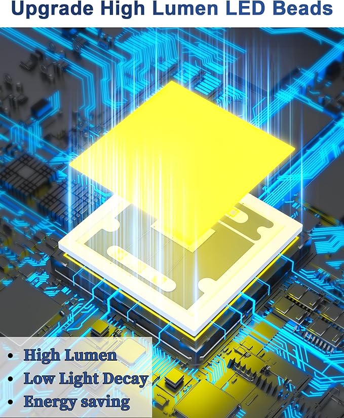 JAYNLT Y-12000W Solar Street Lights Outdoor,900000LM 6500K Bright Parking Lot Lights Commercial,Split Flood Lights Solar Powered,IP67 Waterproof Solar Security Lamps for Parking Lot,Stadium