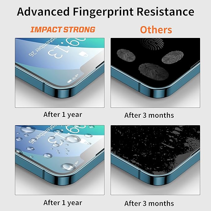 ImpactStrong Shatterproof Tempered Glass Screen Protector for iPhone 16e/iPhone 14/iPhone 13/iPhone 13 Pro [Easy Installation Frame] [Bubble Free] [9H Hardness] [Full Coverage] Case Friendly (3-Pack)