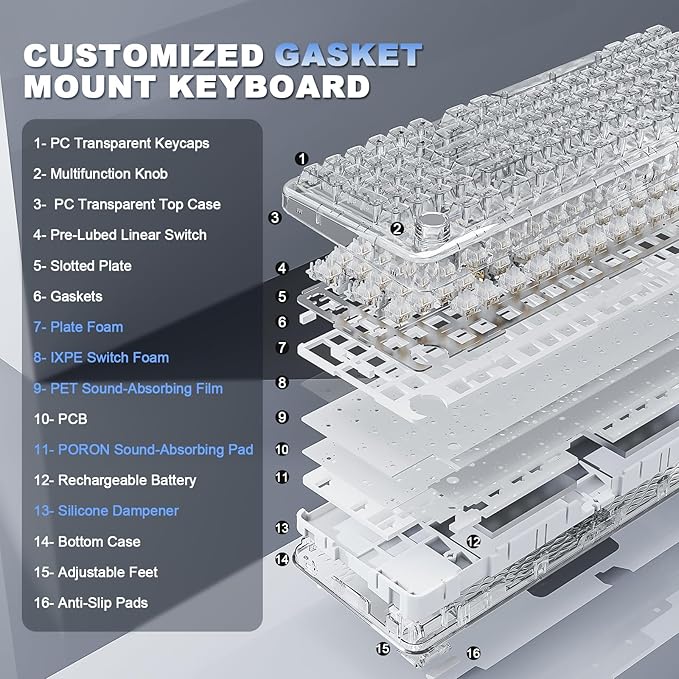 YUNZII X98 QMK/VIA Wireless Mechanical Gaming Keyboard with Knob,Tri-Mode BT5.0/USB-C/2.4GHz Hot Swappable Keyboard,Pre-lubed Switches Gasket Mount RGB Backlit for Wins/Mac (White, Snow Switch)