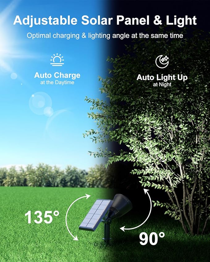 Solar Powered Sunset Spotlight Outdoor Waterproof Spot LED Accent Landscape Uplight for Outside Trees, House Flag, Sculptures, Lawn, Wall, Yard and Garden, Independently Adjustable Light & Panel