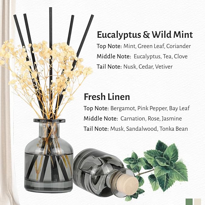 Brakula 2 Pack Reed Diffuser, Fresh Linen + Eucalyptus & Wild Mint (3.38 fl oz Each Pack), Home Fragrance with 12 Sticks, Shelf Decor, Reed diffusers for Home