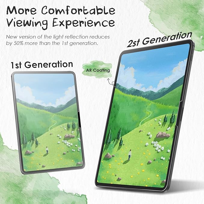 PandaShield 2-Pack Paper-feel Screen Protector Easy-Installation Box for iPad Air [13-in.] M3/M2 (2025/2024),Matte,Write like on Paper,Bubble Free,Anti-Glare,Scratch Resistant,Apple Pencil Compatible