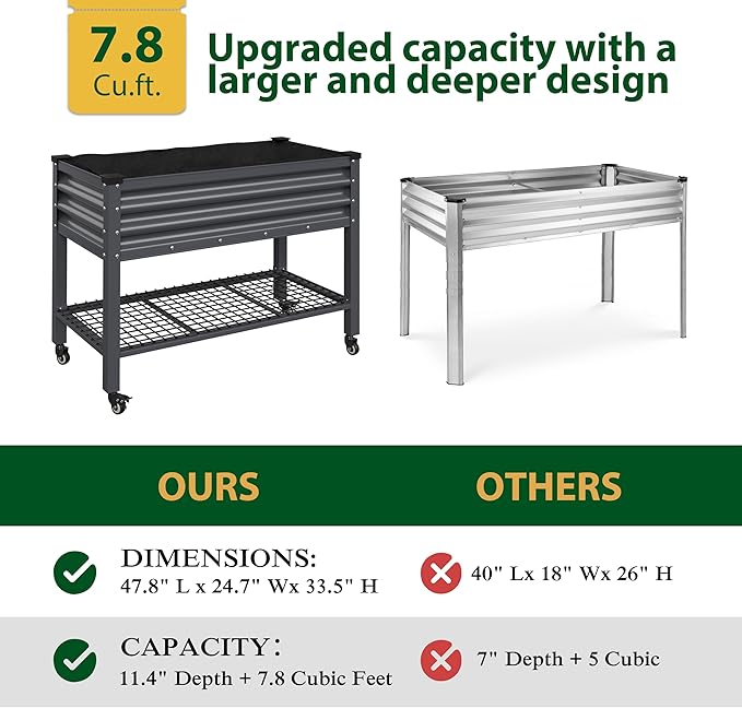MUPATER Galvanized Steel Raised Garden Bed, 47.8" L x 23.5" W x 33.5" H Large Metal Elevated Raised Planter Box with Rolling Casters & Extra Bottom Shelf for Backyard, Patio, Balcony, Gray