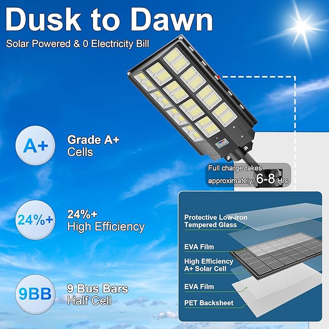 8000W Solar Street Light Outdoor Waterproof, 240000LM Solar Powered Parking Lot Lights Large Street Light Dusk to Dawn with Motion Sensor, LED Flood Light Wide Angle Lamp for Patio and Parkling Lot