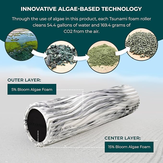 Oceanfoam Tsunami Roller (Black Marbled) - Soft, Textured Foam Roller for Physical Therapy, Back Pain, Excercise & Stretching - Wave Textured - Yoga, Athletics, Wellness - Extra-Large 26" x 5.9"