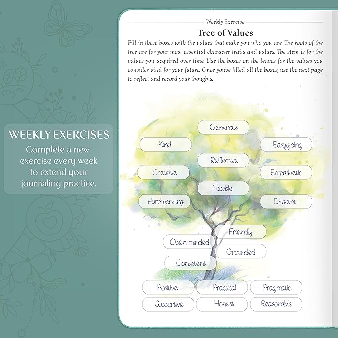 Legend Gratitude Journal – Guided Daily Journal to Foster Positivity & Happiness – Grateful Notebook to Write In – Inspirational Affirmation & Thankful Notebook – Hardcover (Aquamarine)