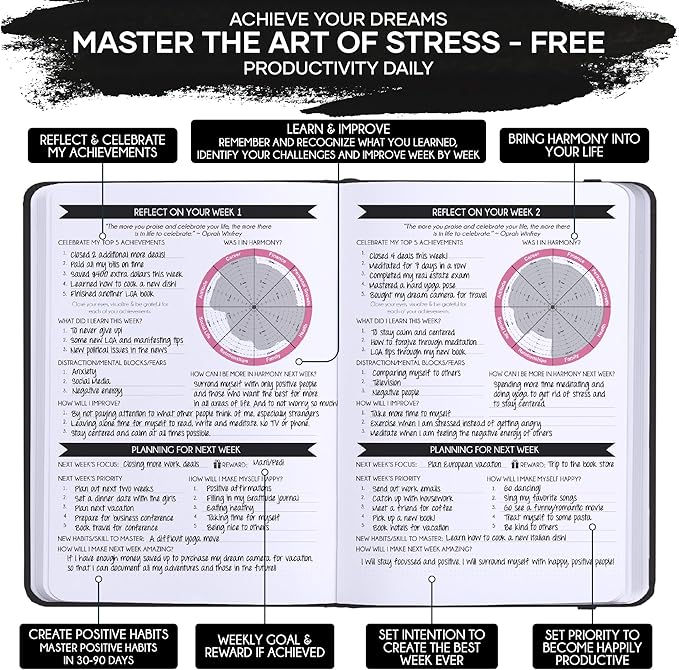 Manifestation Journal - 5 Minute Manifesting & Self Care Journal | 90-Day Undated Daily Planner for Positivity, Affirmations & Gratitude | Guided Mindfulness, Reflection | Vision Board + Stickers