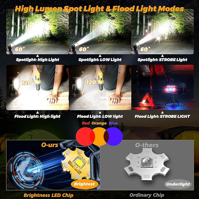 8 Modes Spotlight 300000 Energy Saving Function, More Than 60 Hour Standby Time LED Flashlight, 360° Adjustable Tripod and IPX68 Waterproof for Camping Hunting Emergency Walking