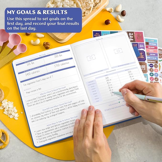 Legend Wellness Planner & Food Journal Pocket – Daily Diet & Health Journal with Weight Loss, Measurement & Exercise Trackers – Lifestyle & Nutrition Diary – Lasts 6 Months, 3.9x6.3″ –Mystic Blue