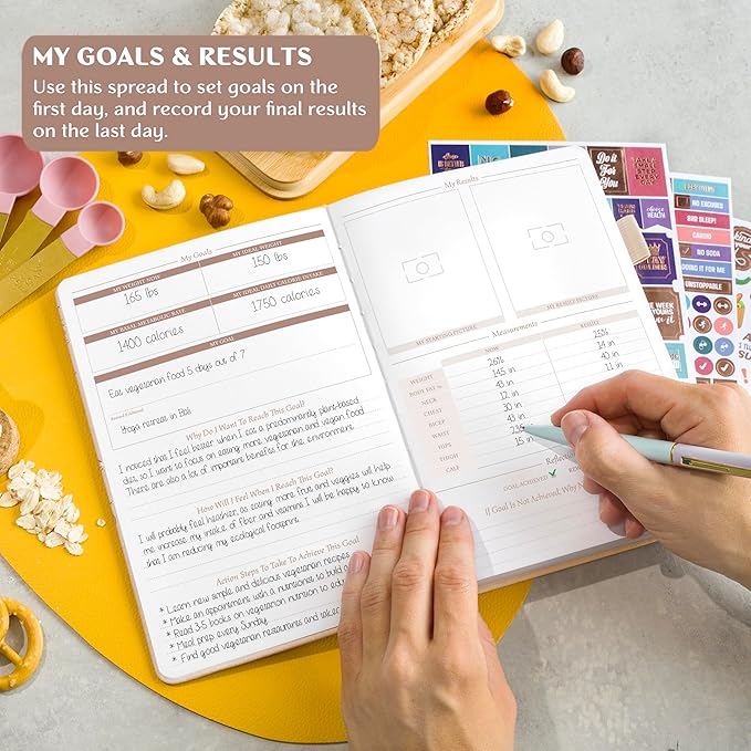 Legend Wellness Planner & Food Journal – Daily Diet & Health Journal with Weight Loss, Measurement & Exercise Trackers – Lifestyle & Nutrition Diary – Lasts 6 Months, A5 size – Seashell Gold