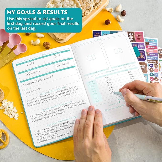 Legend Wellness Planner & Food Journal – Daily Diet & Health Journal with Weight Loss, Measurement & Exercise Trackers – Lifestyle & Nutrition Diary – Lasts 6 Months, A5 size – Turquoise