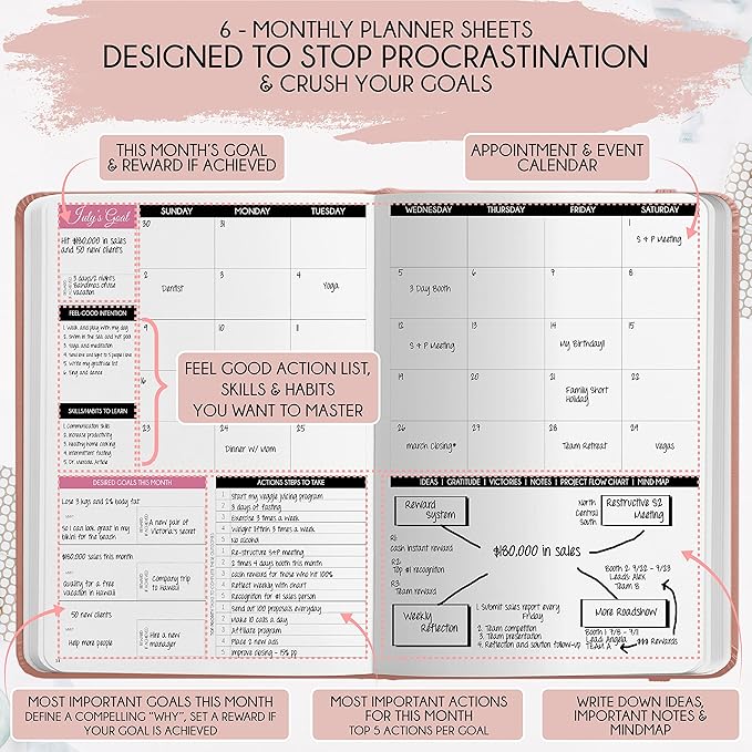 Gratitude Journal for Women & Men - 5 Minute Self Care Journal | 90-Day Undated Daily Planner for Positivity, Affirmations & Manifestation | Guided Mindfulness, Reflection | Vision Board + Stickers