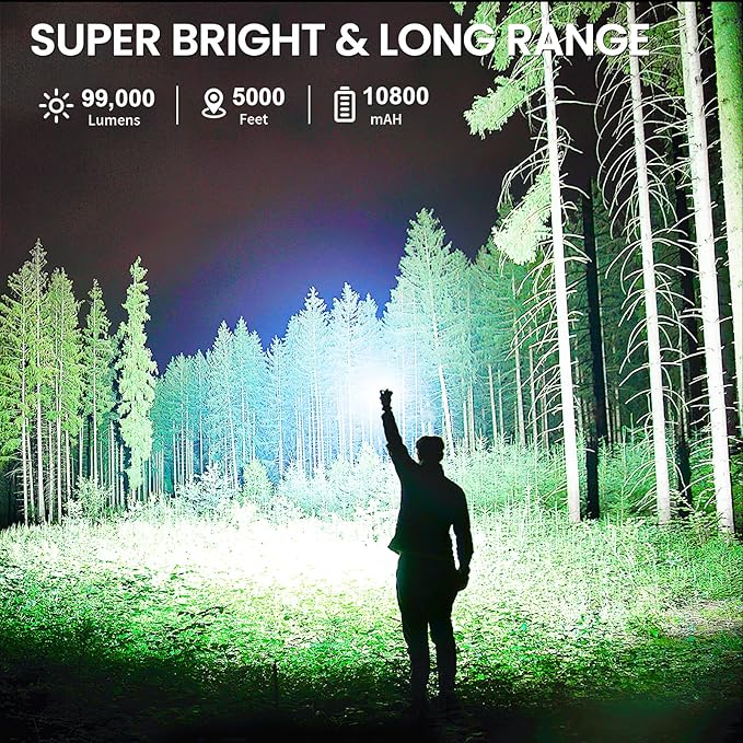 Rechargeable Spotlight Flashlight, 99,000 Lumen Super Bright Led Spotlight with 6 Modes & Foldable Tripod, Powerful Spot Light 30H Long Runtime, Handheld Spot Light for Outdoor Boating Hµnting