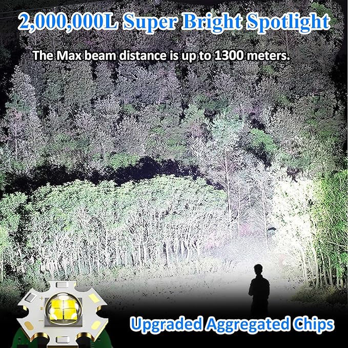 Rechargeable Spotlight, 2,000,000L High Lumens Led Spot Lights Outdoor Handheld Super Bright Long Range Powerful Flashlight with 4 Modes, Tripod, USB C, IPX5 Waterproof for Fishing Boating Camping